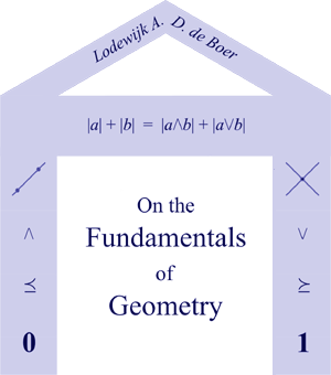 On the Fundamentals of Geometry